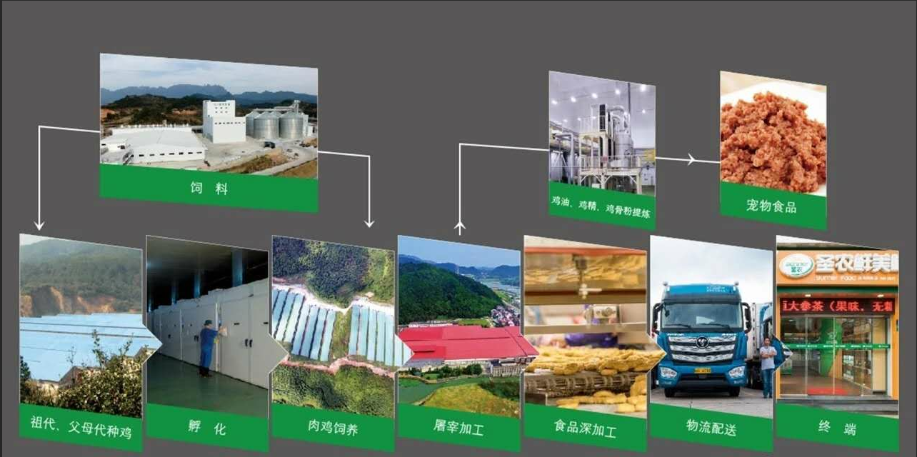 20190211150058 28圈-28圈平台官方网站-相信品牌的力量