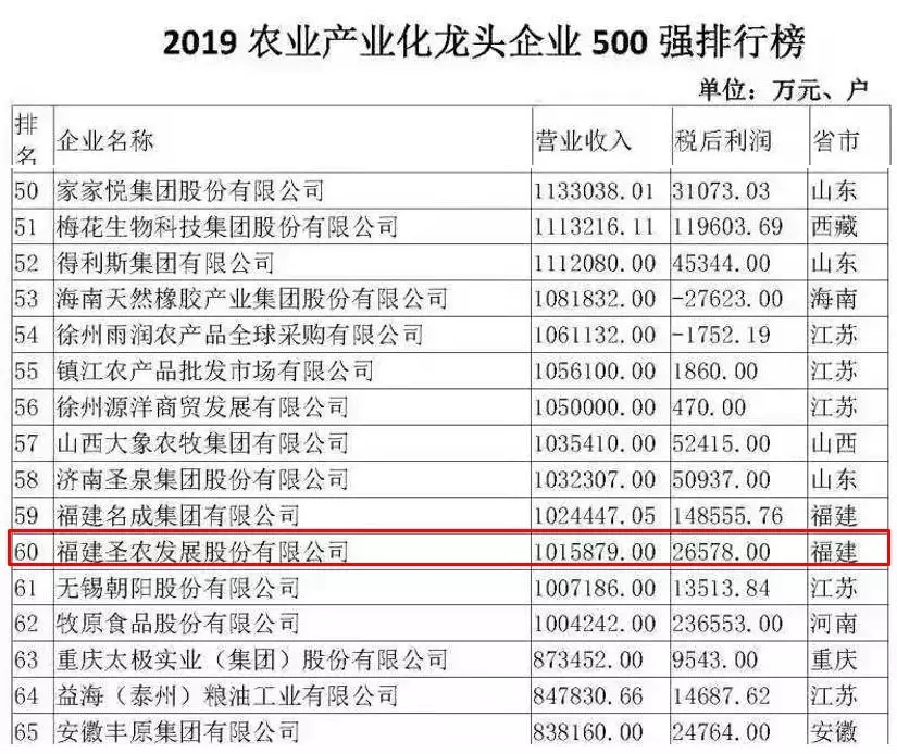 20190225110457 28圈-28圈平台官方网站-相信品牌的力量