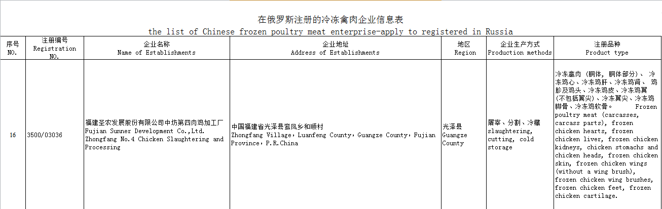 20190301100718 28圈-28圈平台官方网站-相信品牌的力量