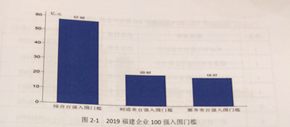 20191024173437 28圈-28圈平台官方网站-相信品牌的力量