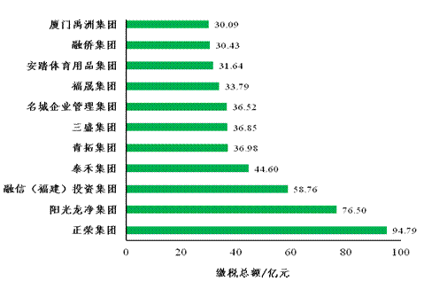 20191120160154 28圈-28圈平台官方网站-相信品牌的力量