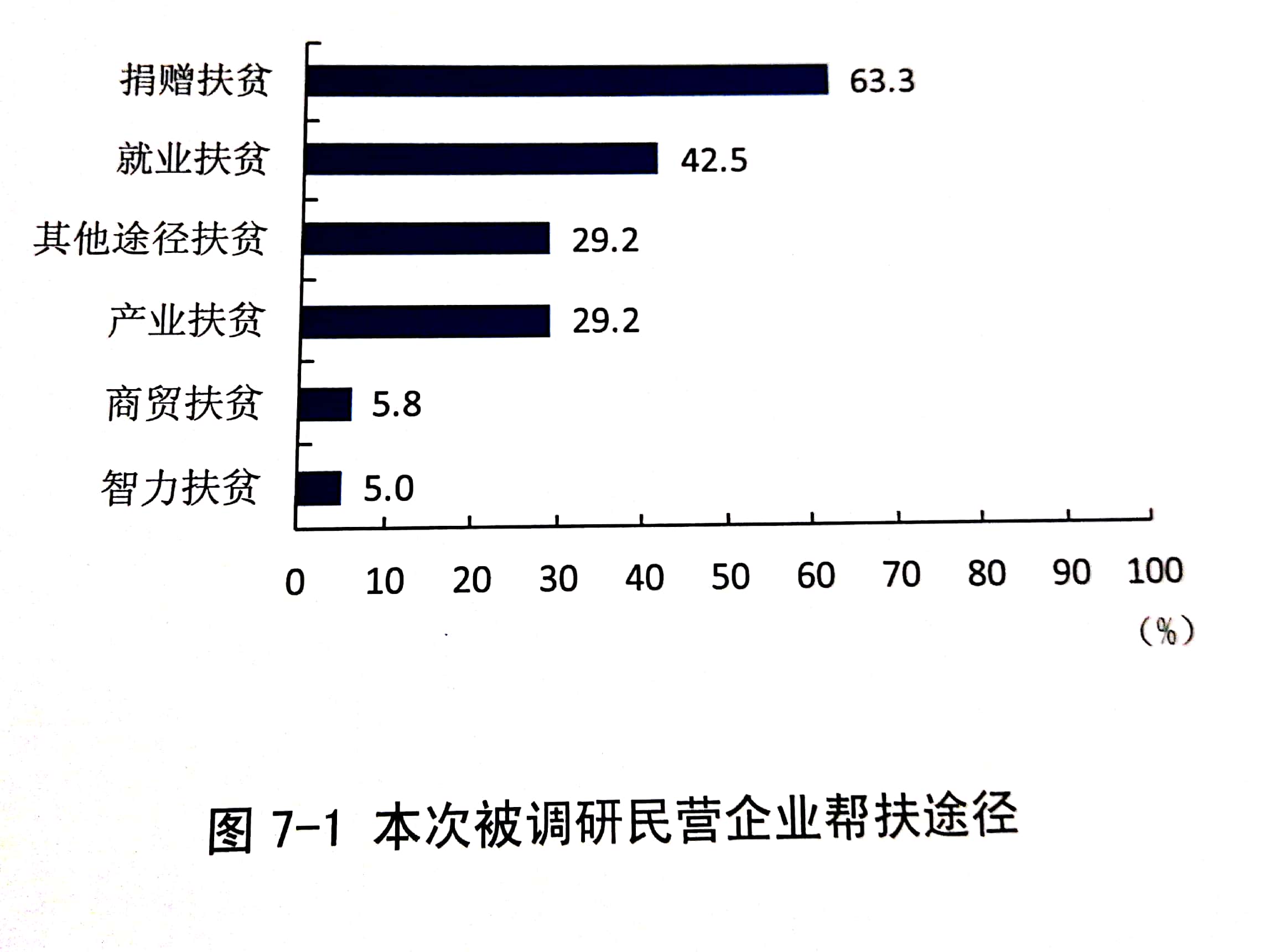 20191120160235 28圈-28圈平台官方网站-相信品牌的力量