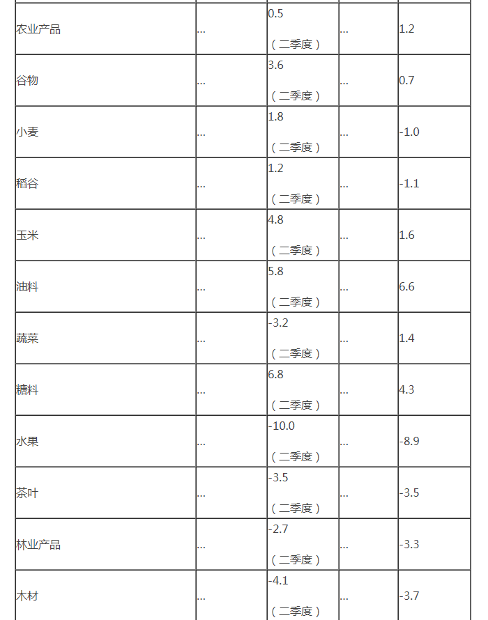 28圈-28圈平台官方网站-相信品牌的力量
