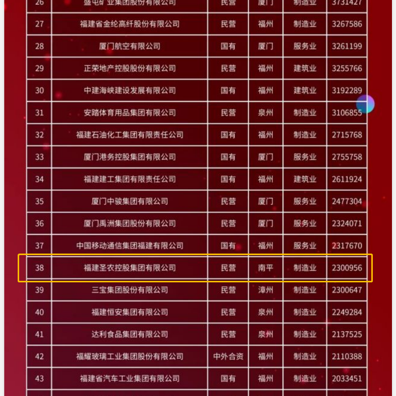 20201123164008 28圈-28圈平台官方网站-相信品牌的力量