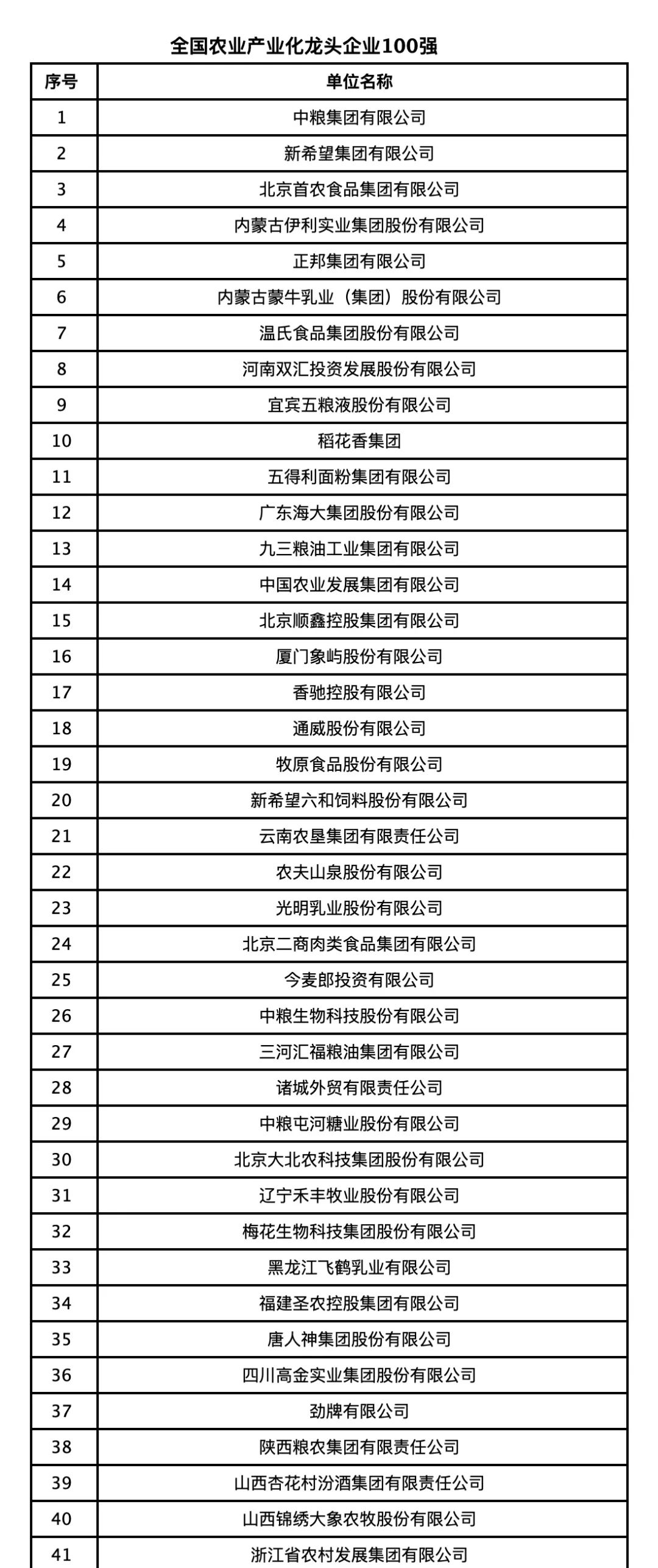 20210302110816 28圈-28圈平台官方网站-相信品牌的力量