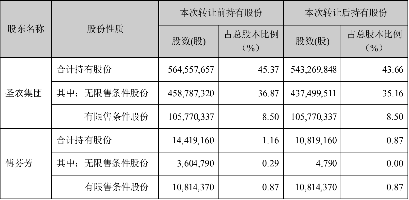 20210317092412 28圈-28圈平台官方网站-相信品牌的力量