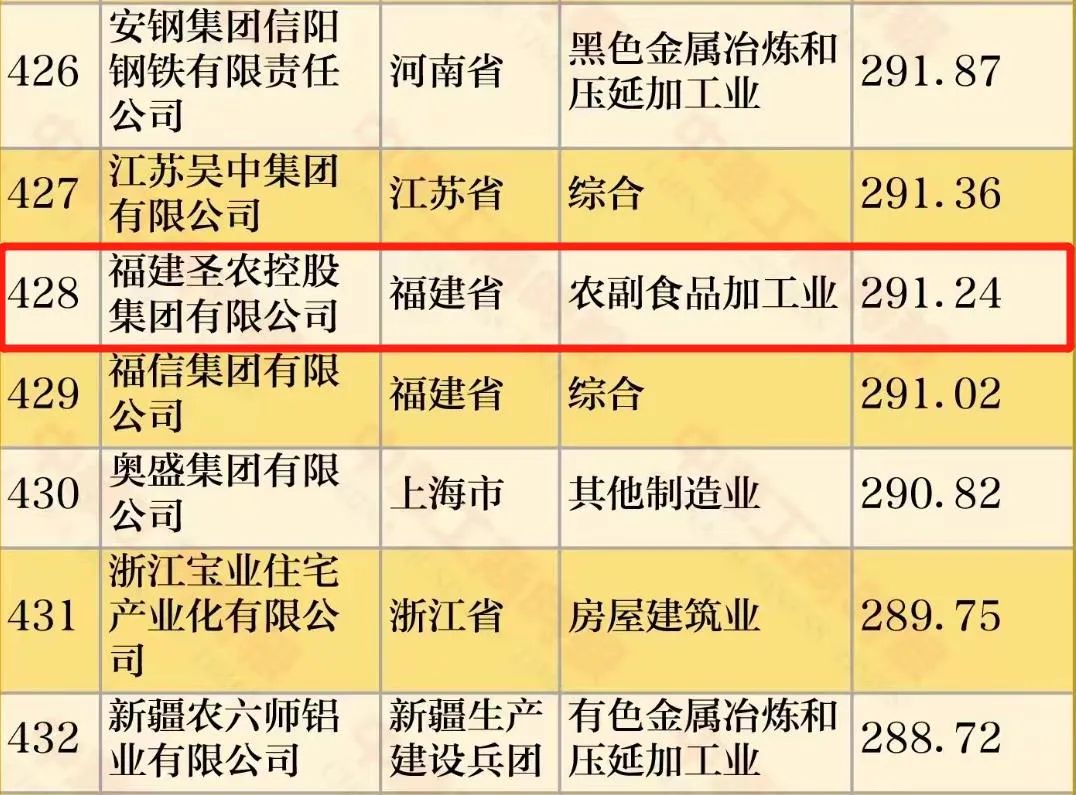 28圈-28圈平台官方网站-相信品牌的力量